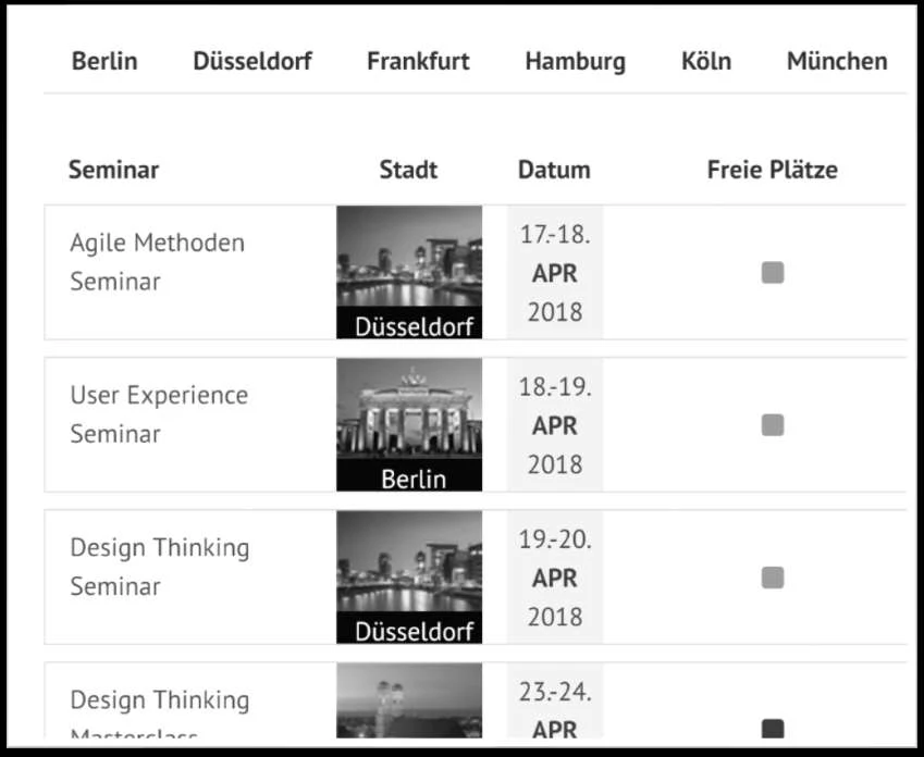 Historischer Einblick in das Fortbildungsangebot der Brainbirds Academy
